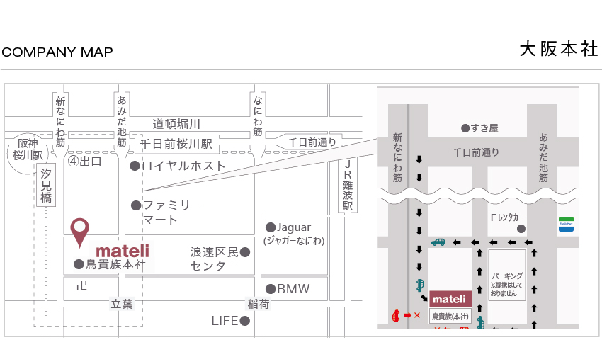 株式会社マテリの会社概要タイトル